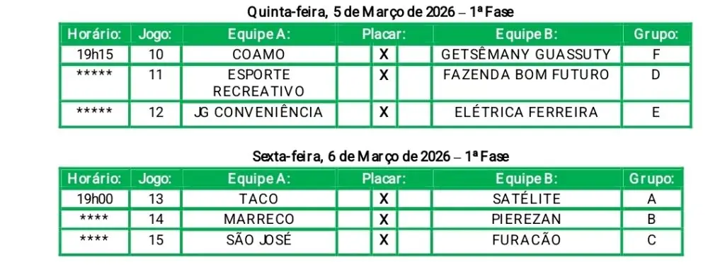Com a presença de autoridades Semel abre Copa Aral Moreira de Suíço 2026