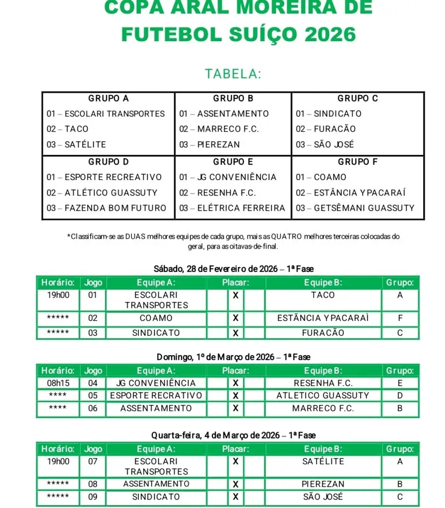 Com a presença de autoridades Semel abre Copa Aral Moreira de Suíço 2026
