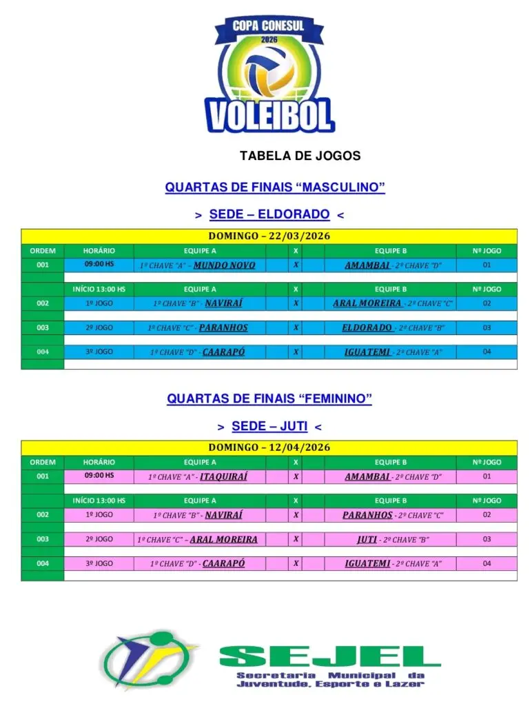 Eldorado e Jutí sediam quartas da final da Copa Conesul de Vôlei 2026 Eldorado e Jutí sediam quartas da final da Copa Conesul de Vôlei 2026
