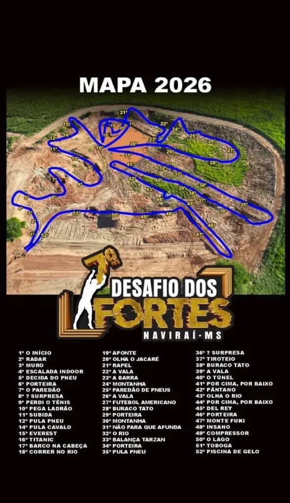 Equipe de Coronel Sapucaia é destaque no 7º Desafio dos Fortes em Naviraí