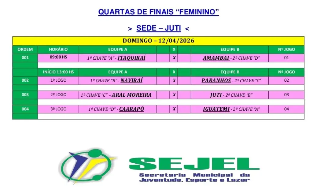 Jutí será a capital do voleibol feminino do Cone Sul neste domingo