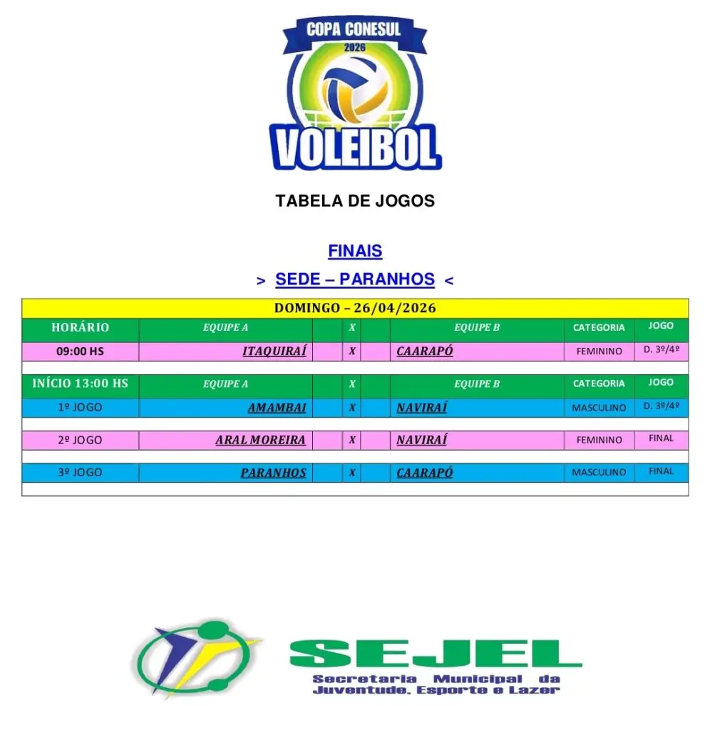 Paranhos sedia neste domingo as finais da Copa Conesul de Vôlei 2026