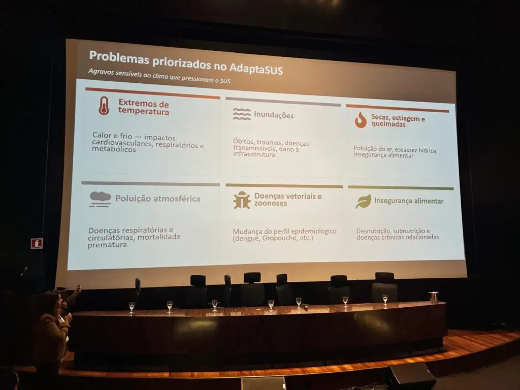 Amambai participa do lançamento do AdaptaSUS-MS, com foco no fortalecimento da saúde frente às mudanças climáticas Amambai participa do lançamento do AdaptaSUS-MS, com foco no fortalecimento da saúde frente às mudanças climáticas