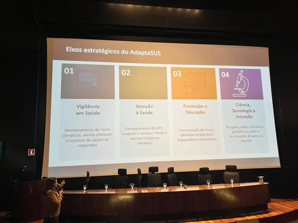 Amambai participa do lançamento do AdaptaSUS-MS, com foco no fortalecimento da saúde frente às mudanças climáticas Amambai participa do lançamento do AdaptaSUS-MS, com foco no fortalecimento da saúde frente às mudanças climáticas